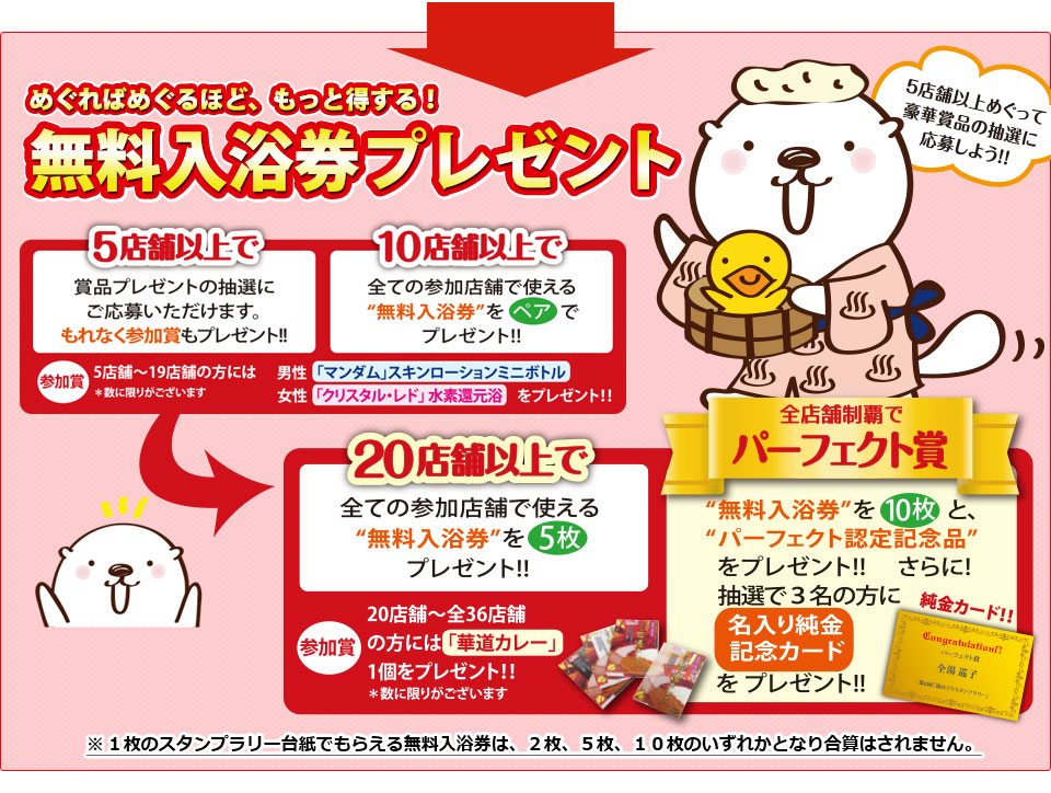 商品ゲット