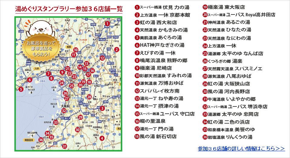 参加店舗一覧